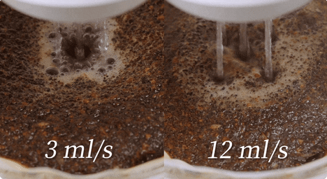 Pour Over Coffee